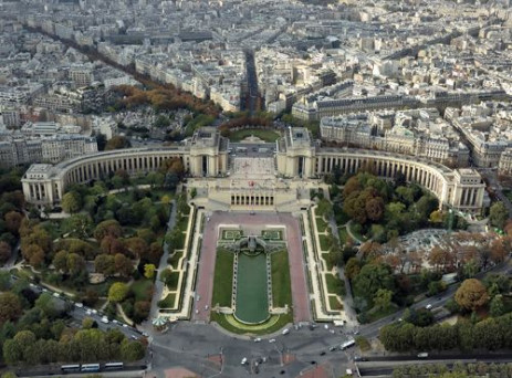 Luchtbeeld van het Palais de Chaillot