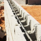 Richtlijnen voor het gebruik van gewapend beton voor funderingen